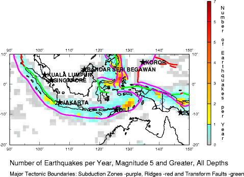 EQ Density