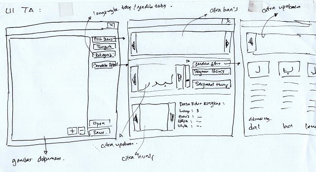 Pada saat ini, sketsa UI final sudah terbayang.