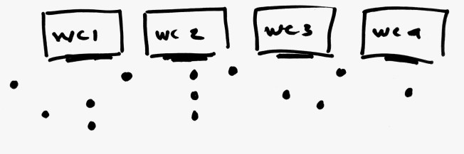 Antrian Model Salman