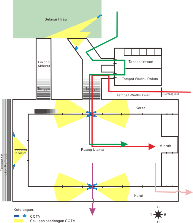 Rute Perang yang Baru