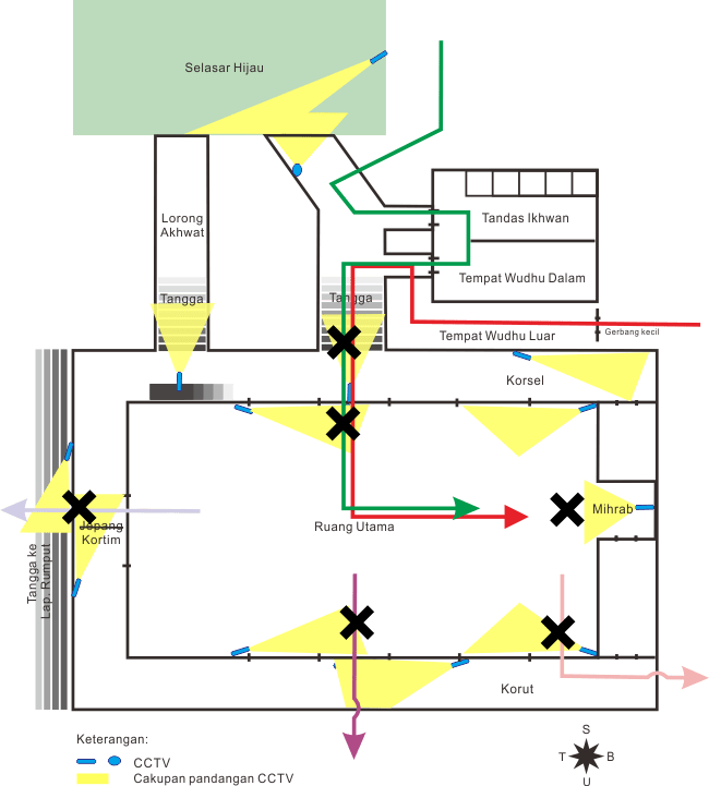 Diutamakan bagian koridor selatan.