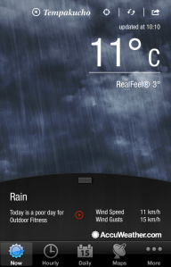 AccuWeather Real Feel