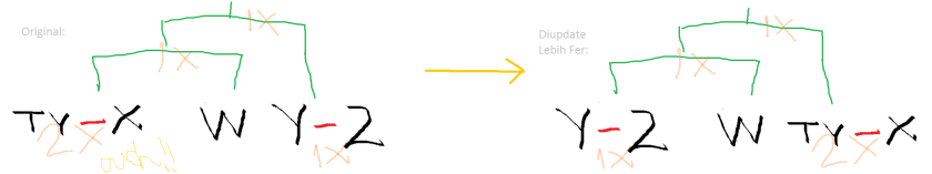 Skema Pertandingan Tarik Tambang.png